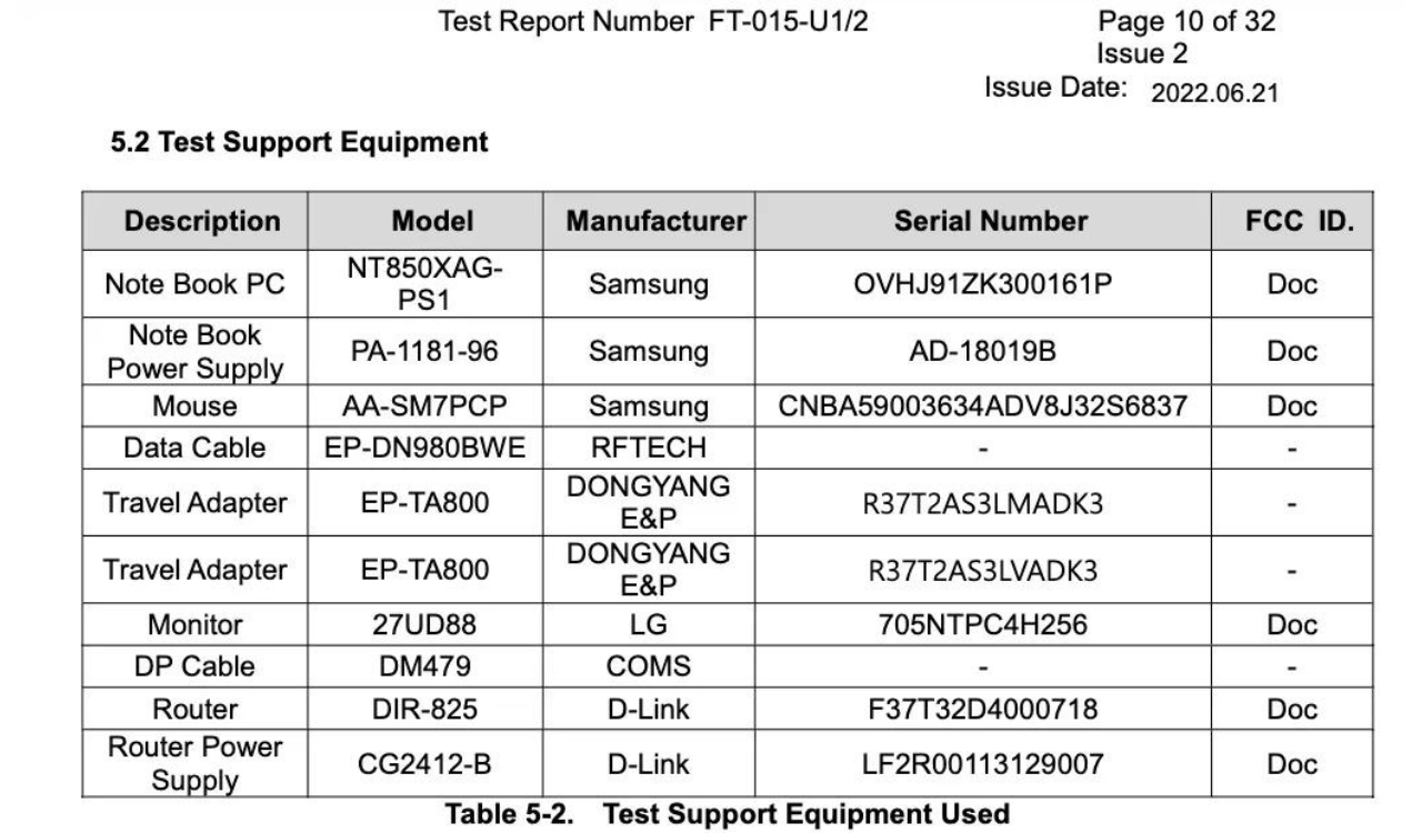 Galaxy Z Fold 4 SM-F936U FCC Details