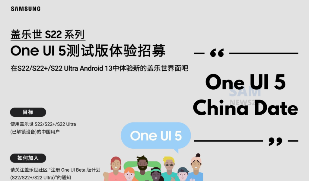 Galaxy S22 One UI 5 China Date - August 23, 2022
