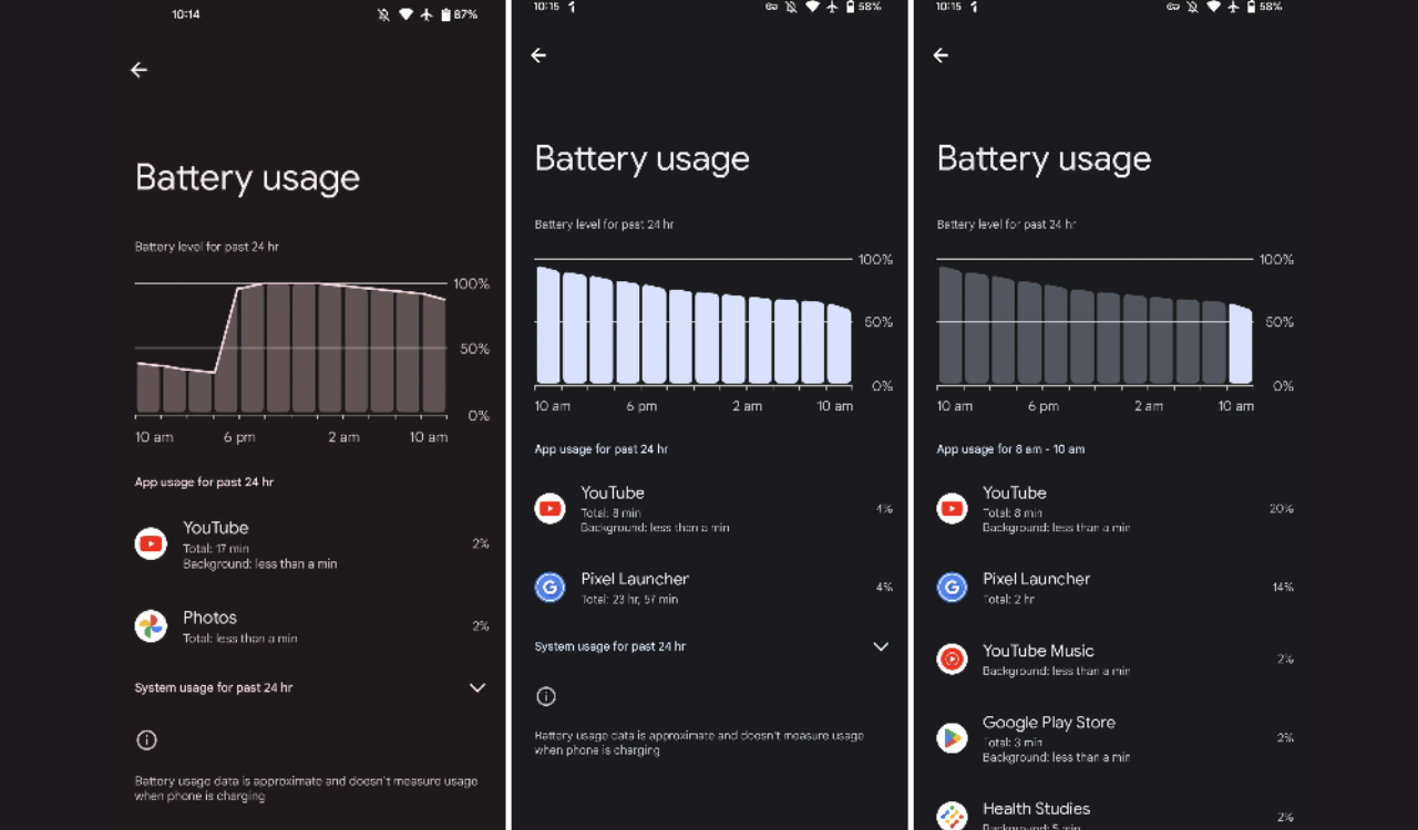 Google Android 13 comes with detailed battery graph