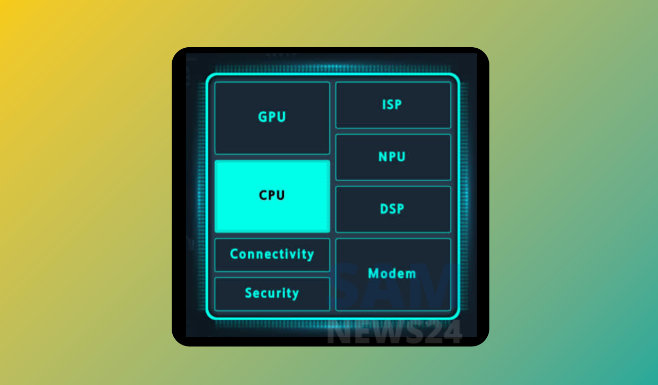Role of CPU and NPU Explained - Samsung devices (1)