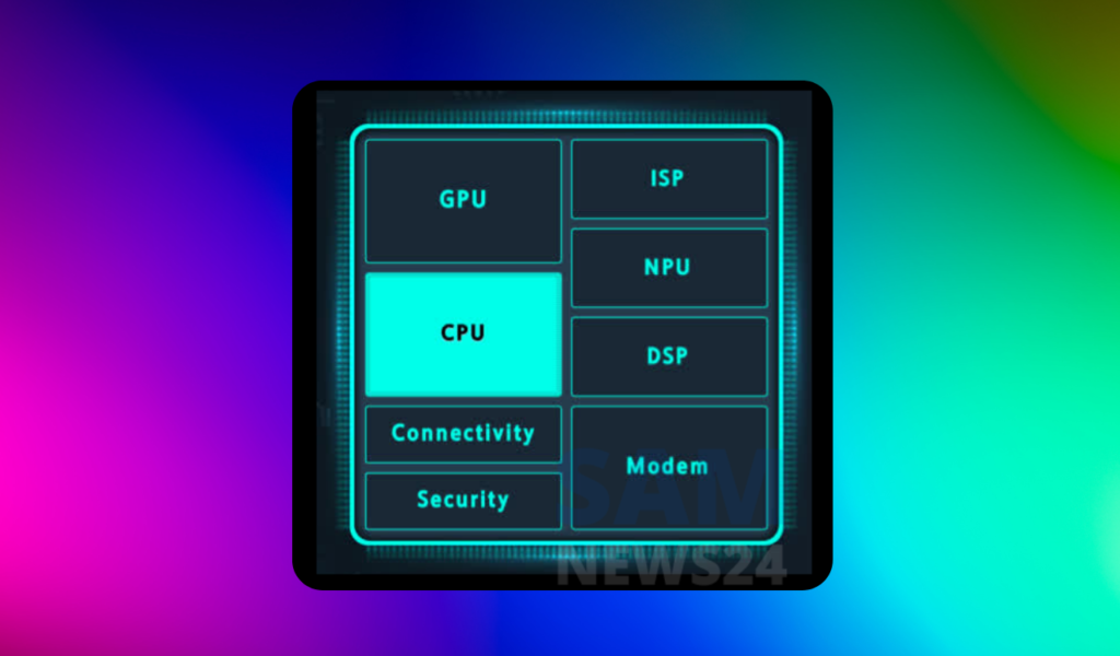 Role of CPU and NPU Explained - Samsung devices