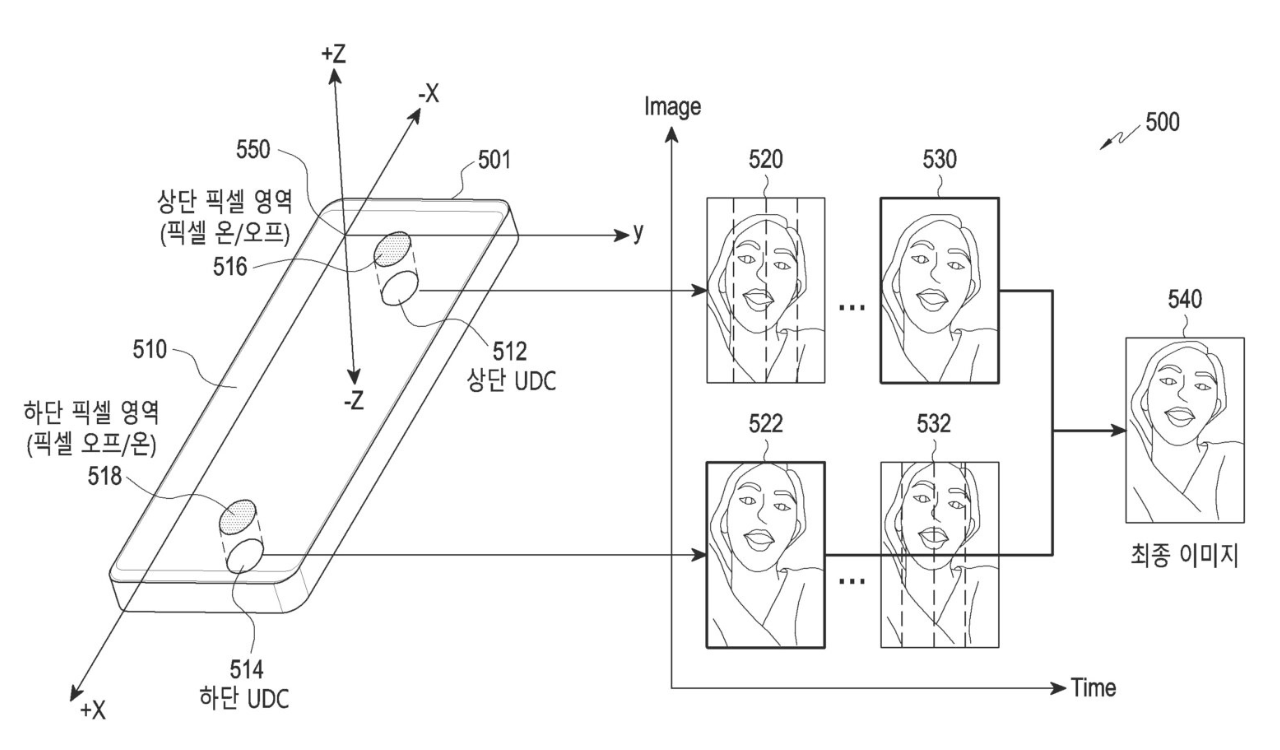 Samsung Patent Safer Facial Recognition by Multiple UDCs (1)