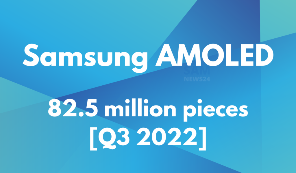 Samsung AMOLED panel shipments