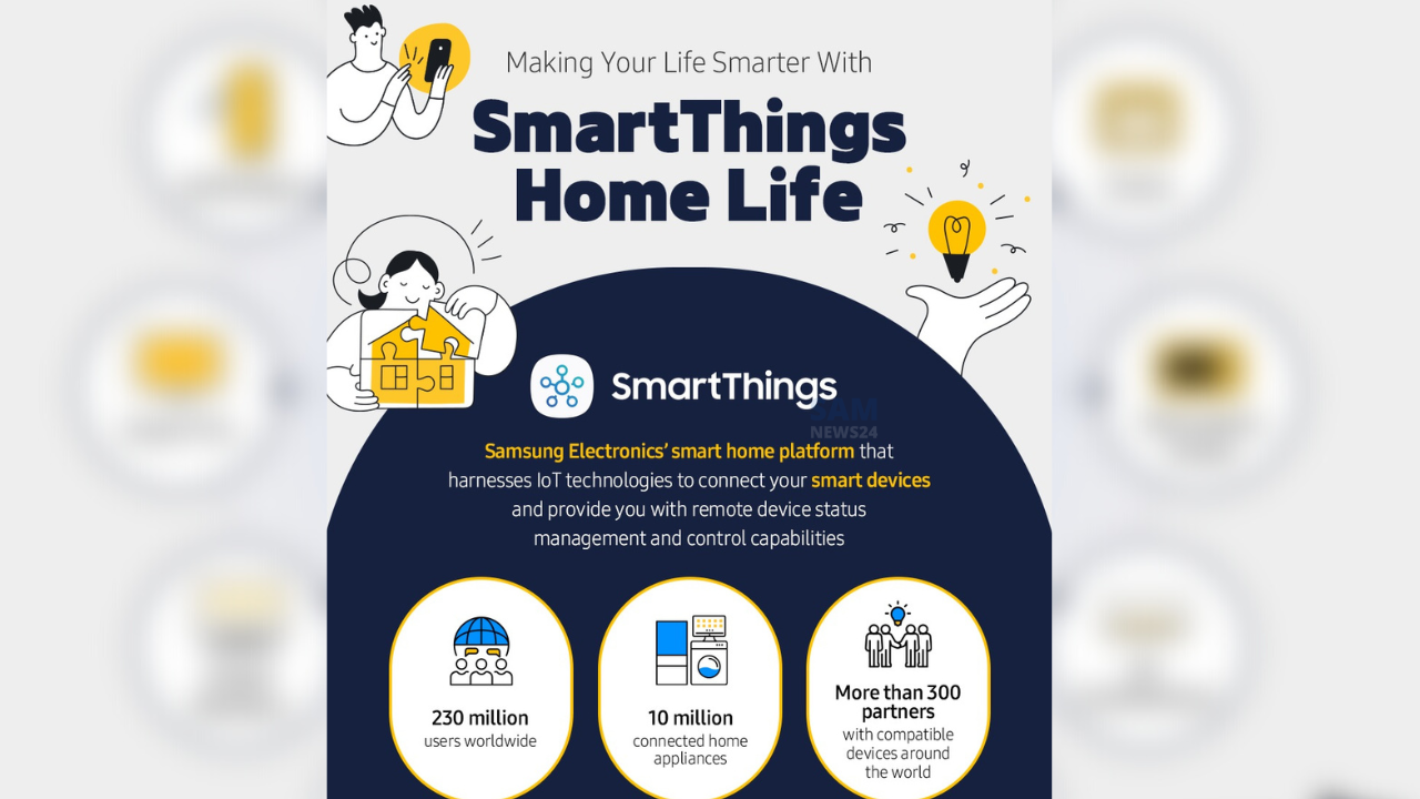 10 Essential features of the SmartThings enabled devices