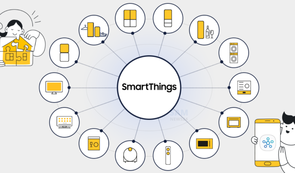 Home appliances connected to Samsung SmartTings