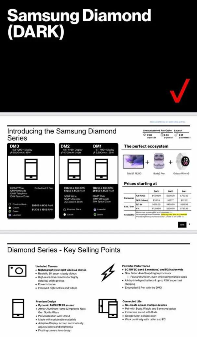 Samsung Galaxy S23 US price