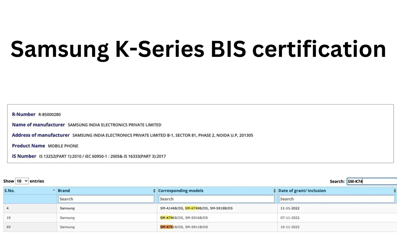 Samsung K-Series BIS certification