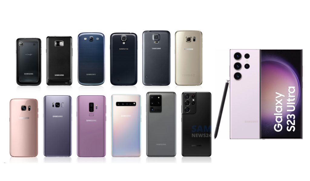 Evolution of Galaxy S Series from 2010 to 2023