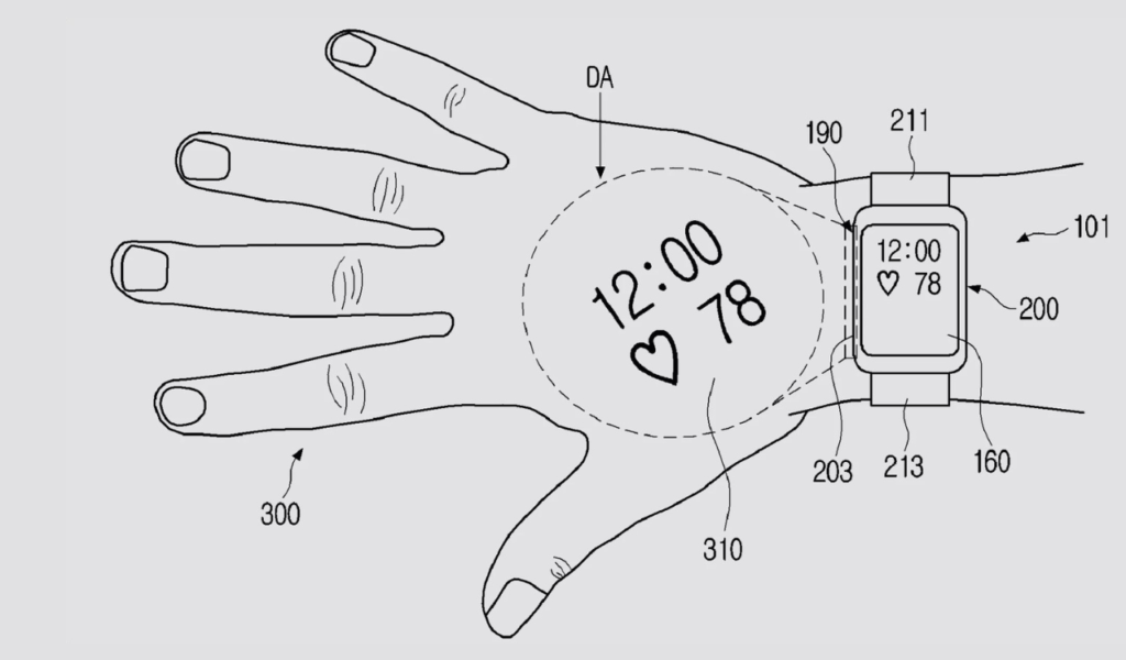 Samsung Watch projector patent