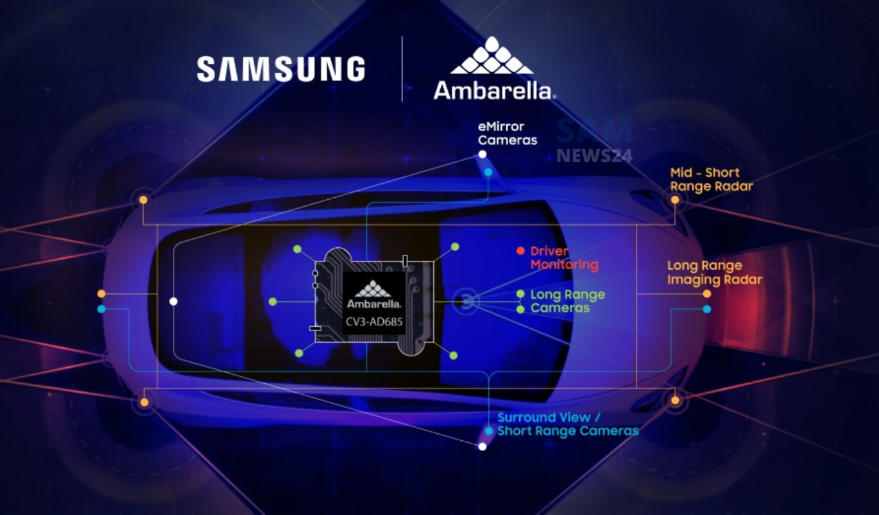 Samsung’s 5nm Technology Selected by Ambarella for New Automotive AI Central Domain Controller