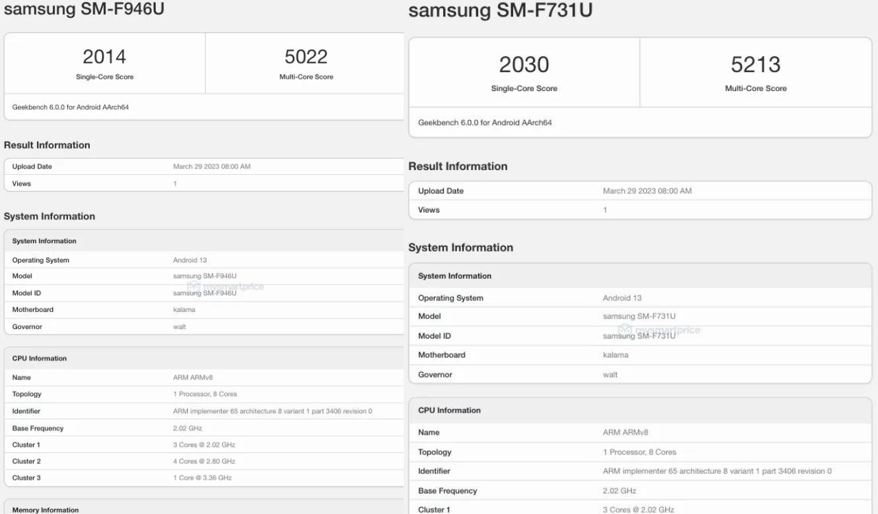 Samsung Galaxy Z Fold 5 and Z Flip 5 Geekbench
