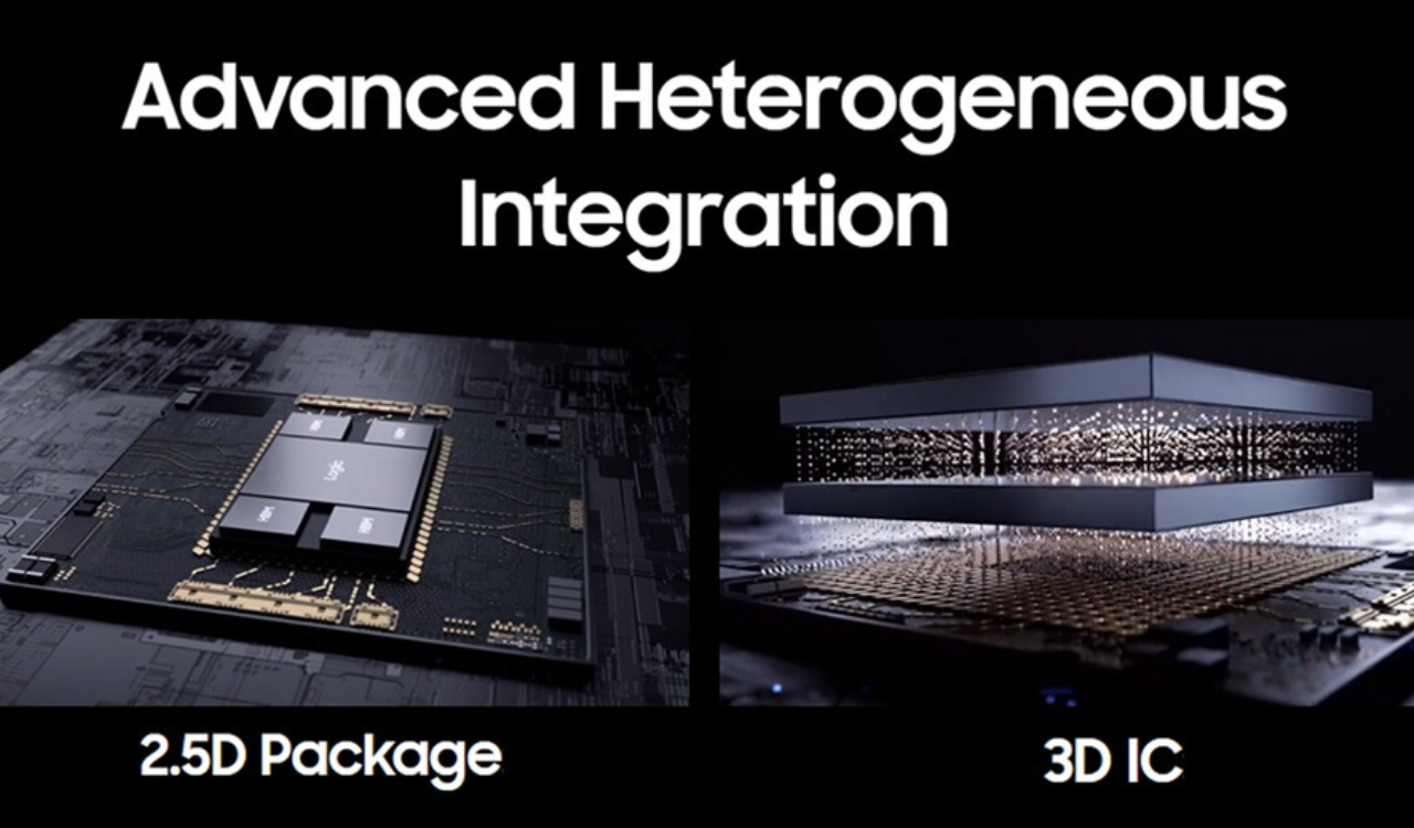 Samsung advanced package technology