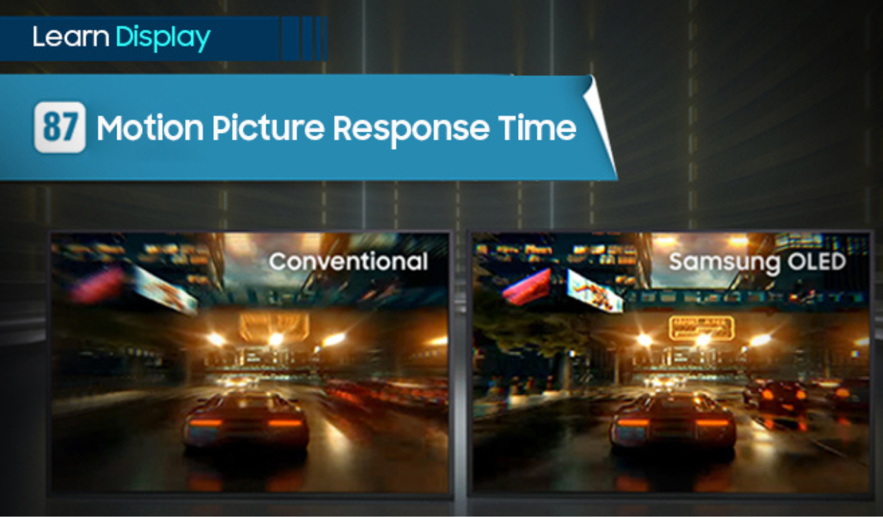 Motion Picture Response Time in Samsung Display