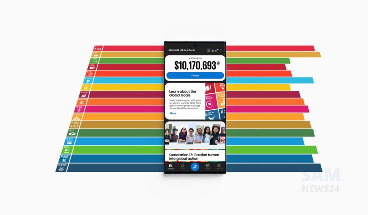 Samsung Global Goal Donation Leaderboard feature