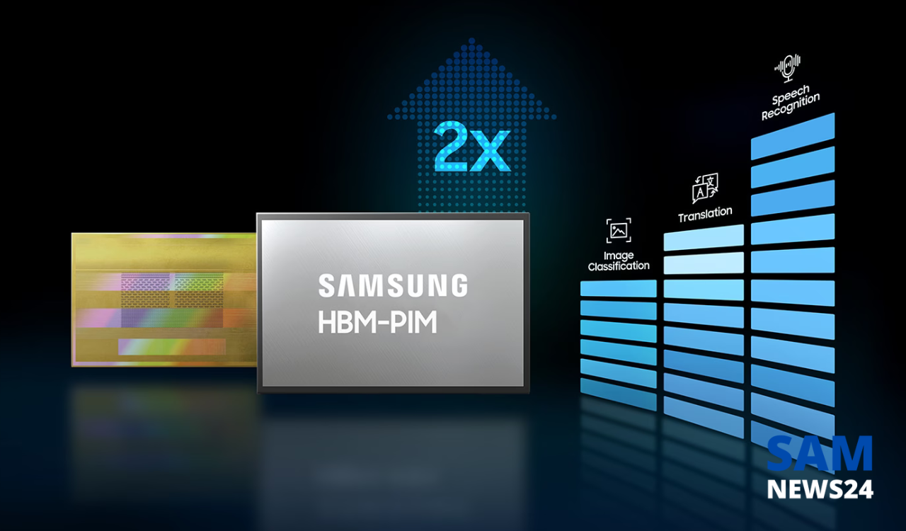 Samsung Memory HBM-PIM technology (1)