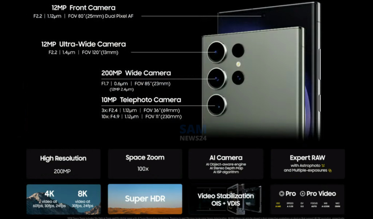 Samsung pro-grade camera system is getting smarter