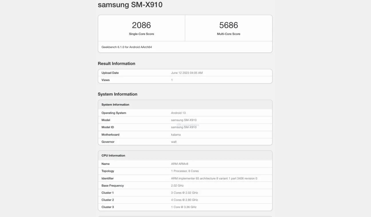 Galaxy Tab S9 Ultra Key Geekbench listing