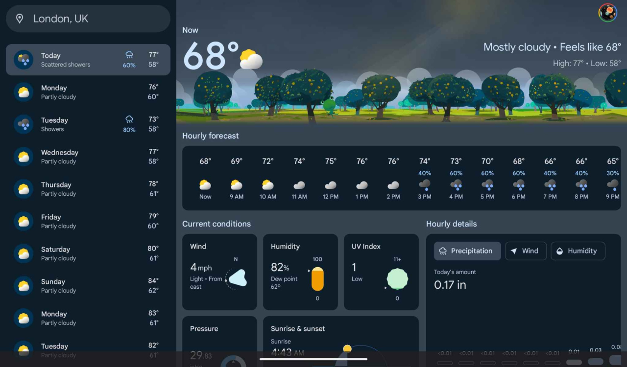 Google Weather adds Nowcast