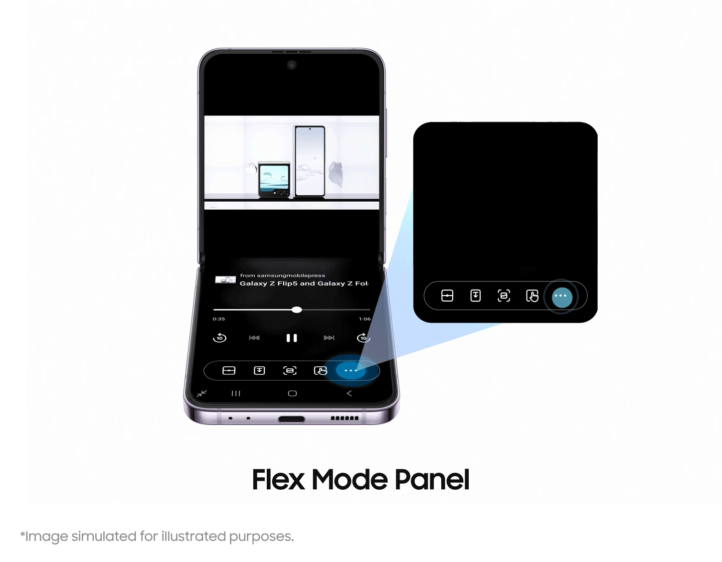 Flex Mode Panel