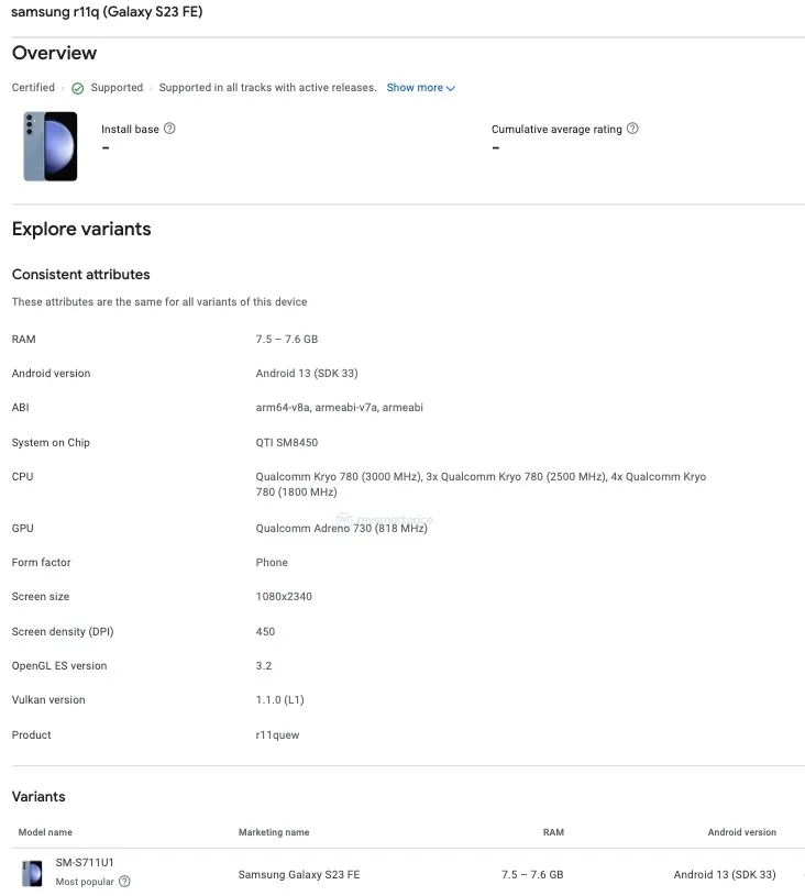 Samsung Galaxy S23 FE 5G appeared on Google Play Console Listing 1