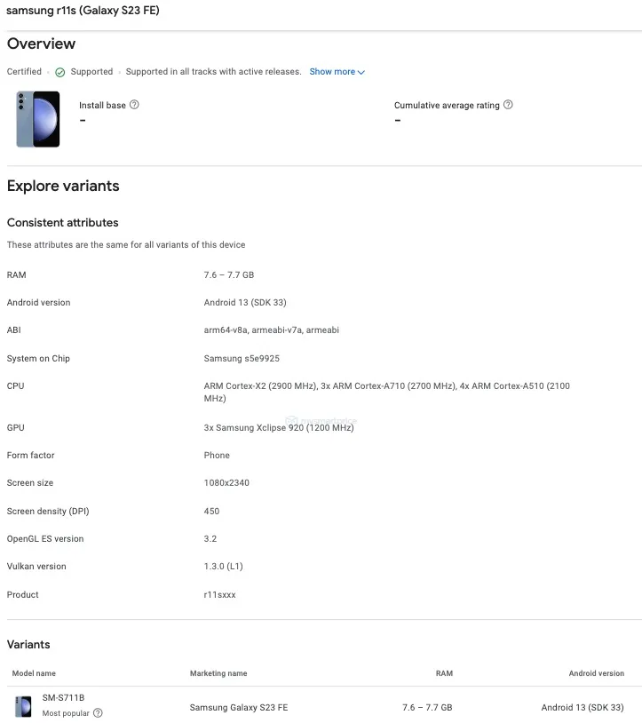 Samsung Galaxy S23 FE 5G appeared on Google Play Console Listing