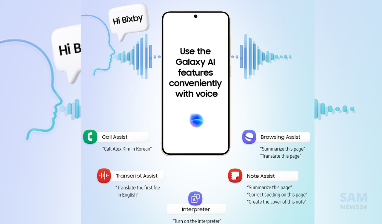 Samsung Bixby Key Galaxy AI Features