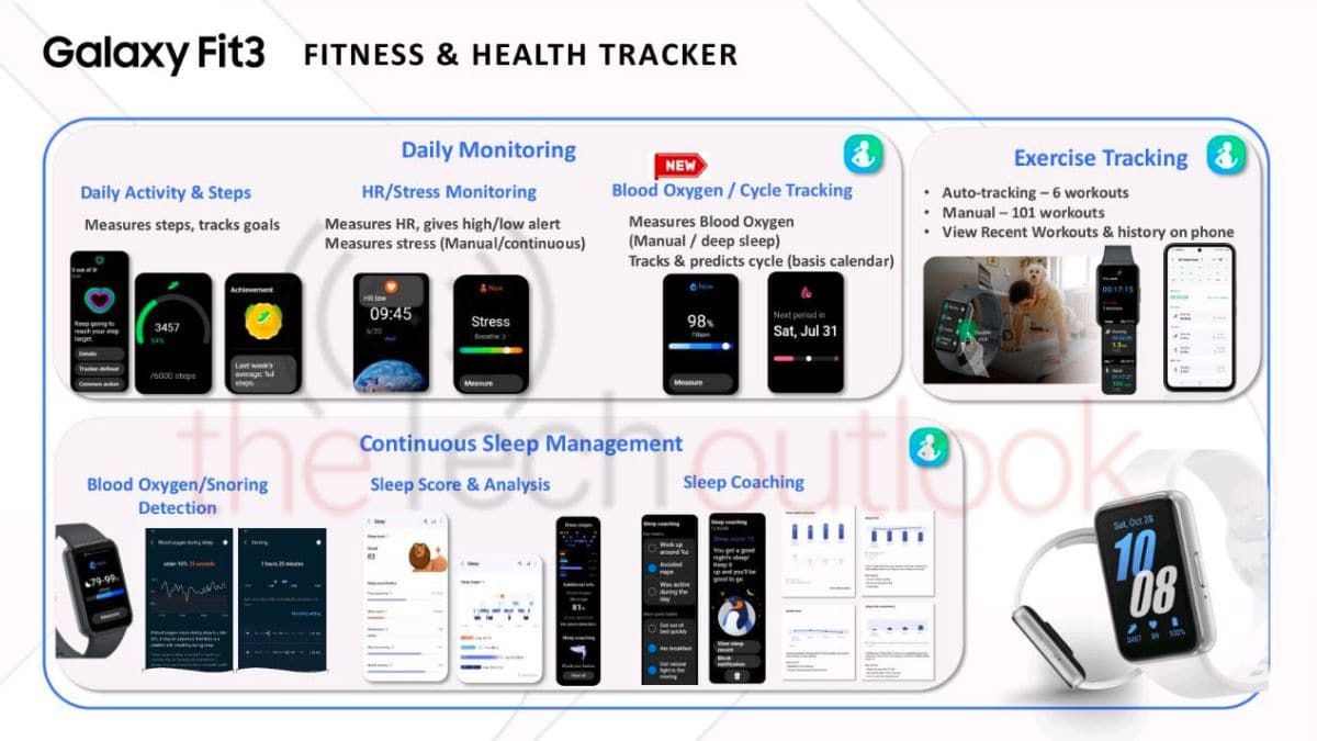 Samsung Galaxy Fit 3 fitness tracker promotional material 3